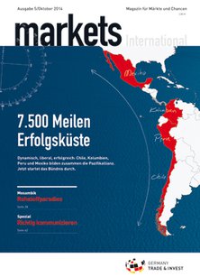 markets